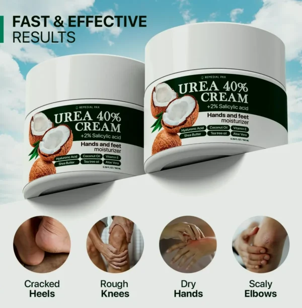 Healing Cream 40% for Feet, Cracked Heels Treatment