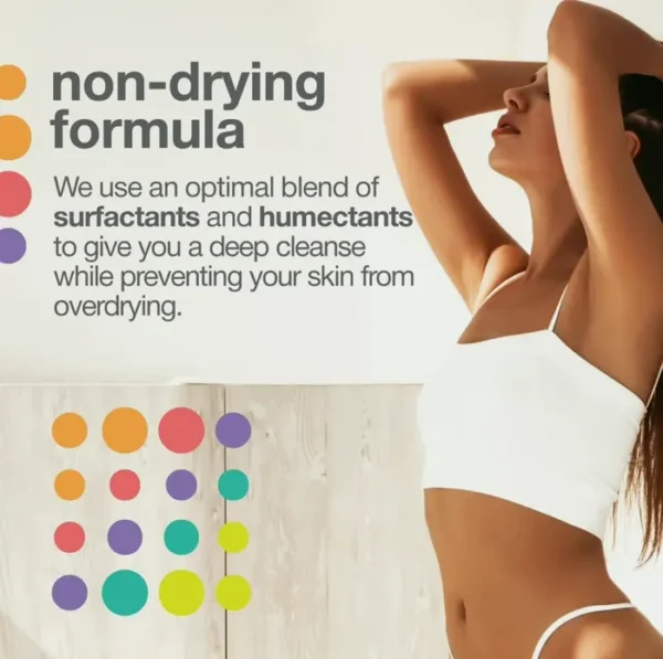 TOUCH Keratosis Lotion for Glycolic Acid