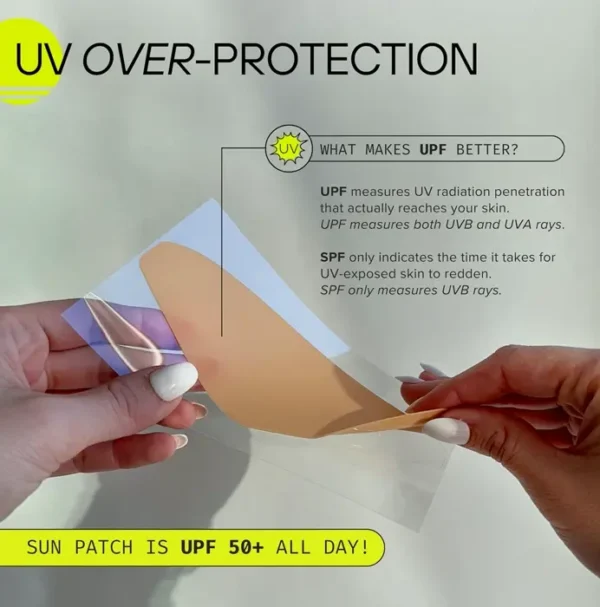 Reusable Silicone-based Sun Protection Patches for Forehead and Cervix