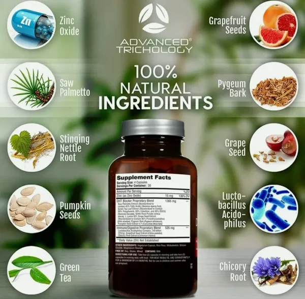 Pro Trichology DHT Inhibitor Hair Growth Formula