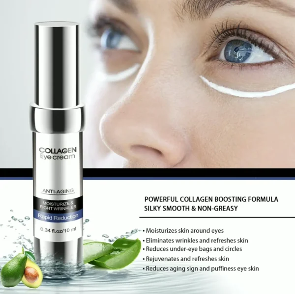 Under Eye Treatment, Wrinkle Gel for Circles