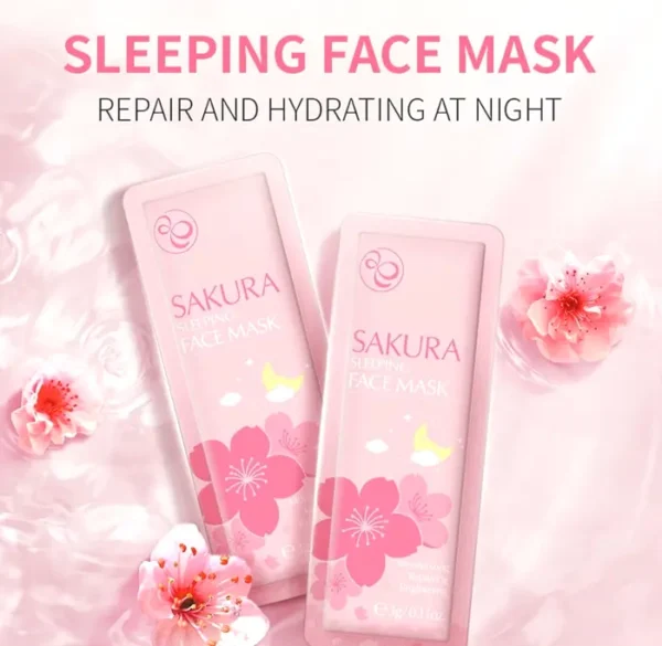 Skincare Kit Featuring Japanese Cherry Blossom