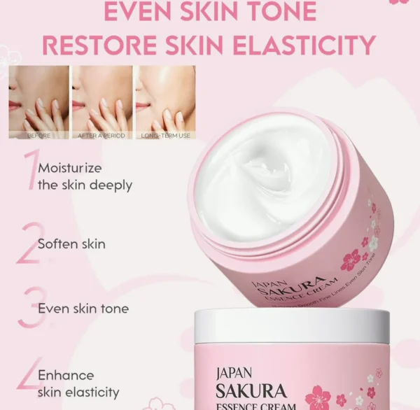 Skincare Kit Featuring Japanese Cherry Blossom