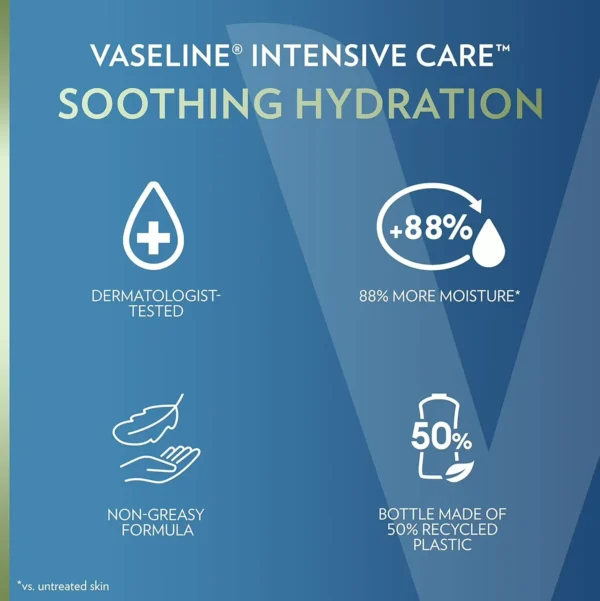 Vaseline's Intensive Care Hydration Body Lotion with Aloe (20.3 fl oz, Set of 3)