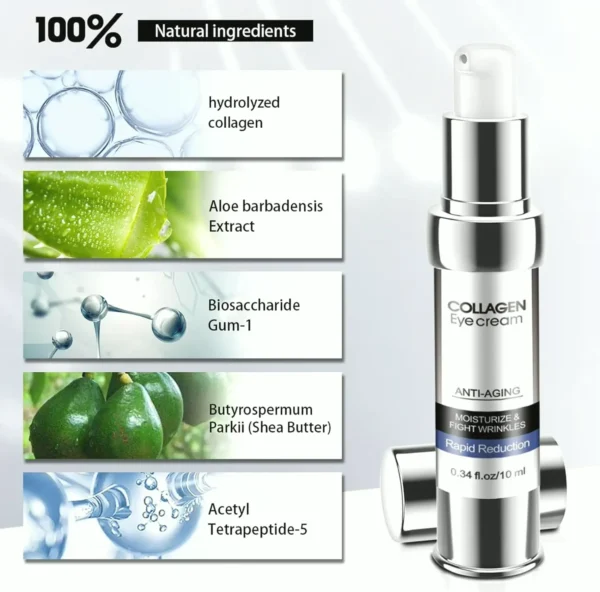 Under Eye Treatment, Wrinkle Gel for Circles