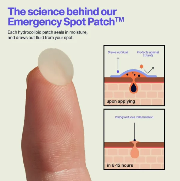 Emergency Spot Patches for Skin, Forty Count